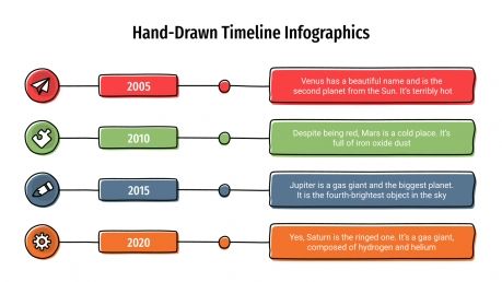 Hand-Drawn Timeline Infographics presentation template