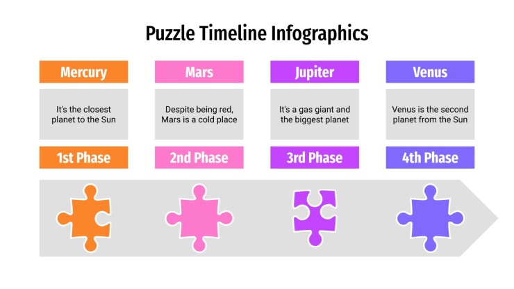 Chronologies avec des pièces de puzzle Modèles de présentation