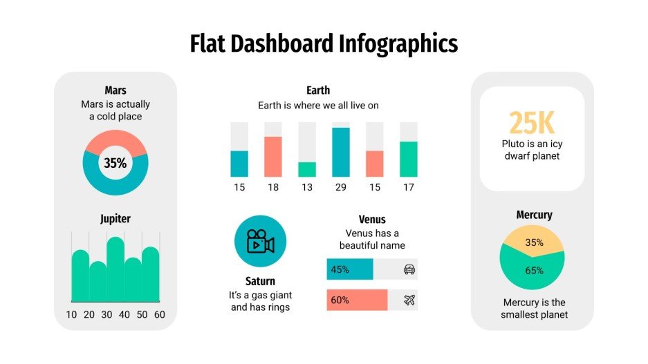Free Flat Dashboard Infographics for Google Slides and PowerPoint
