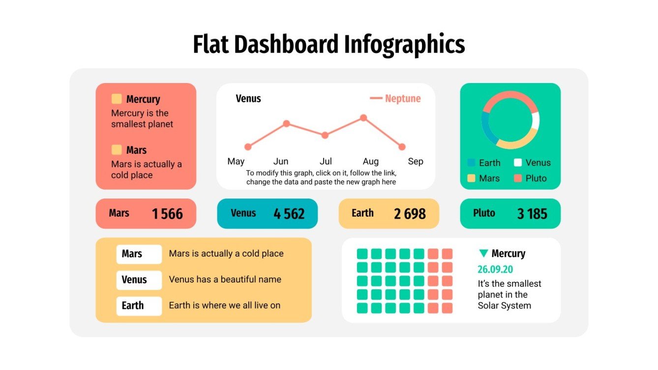 Free Flat Dashboard Infographics for Google Slides and PowerPoint