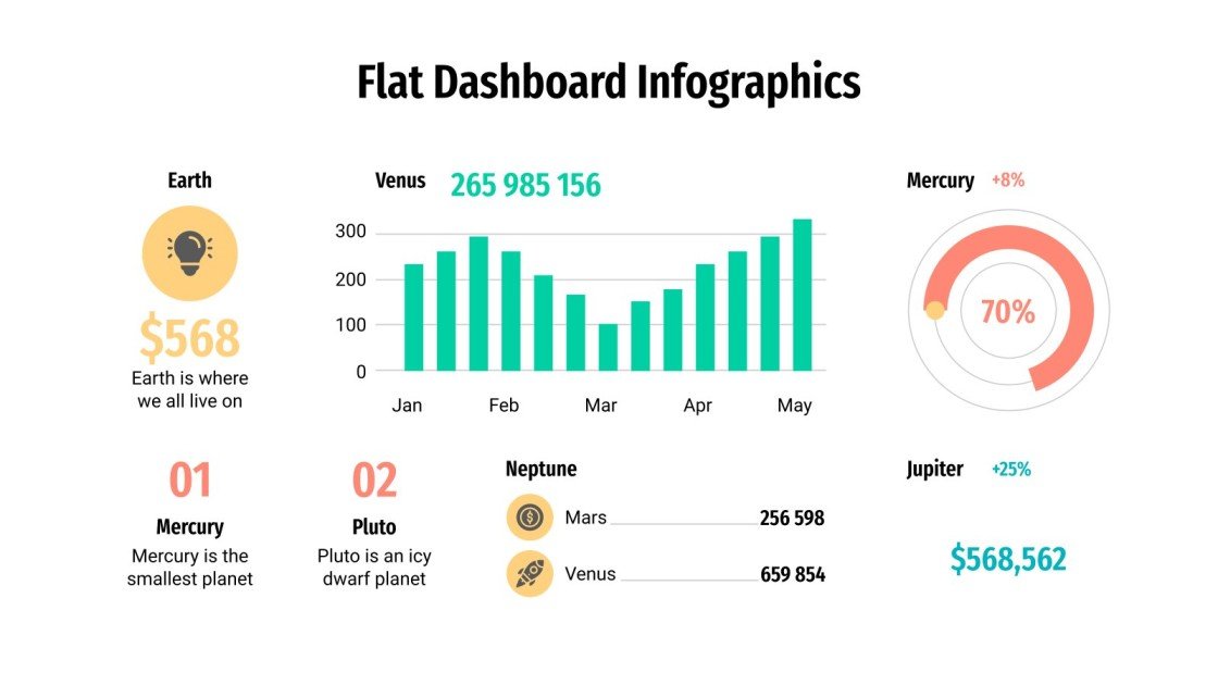 Free Flat Dashboard Infographics for Google Slides and PowerPoint