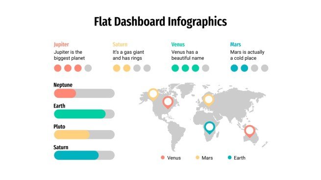 Free Flat Dashboard Infographics for Google Slides and PowerPoint