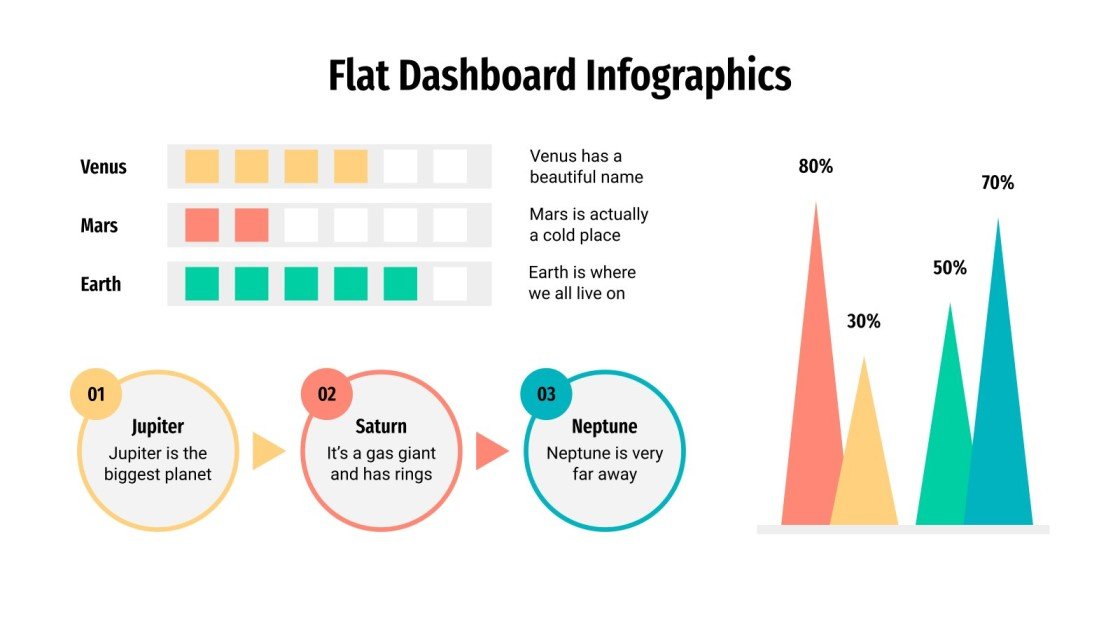 Free Flat Dashboard Infographics for Google Slides and PowerPoint