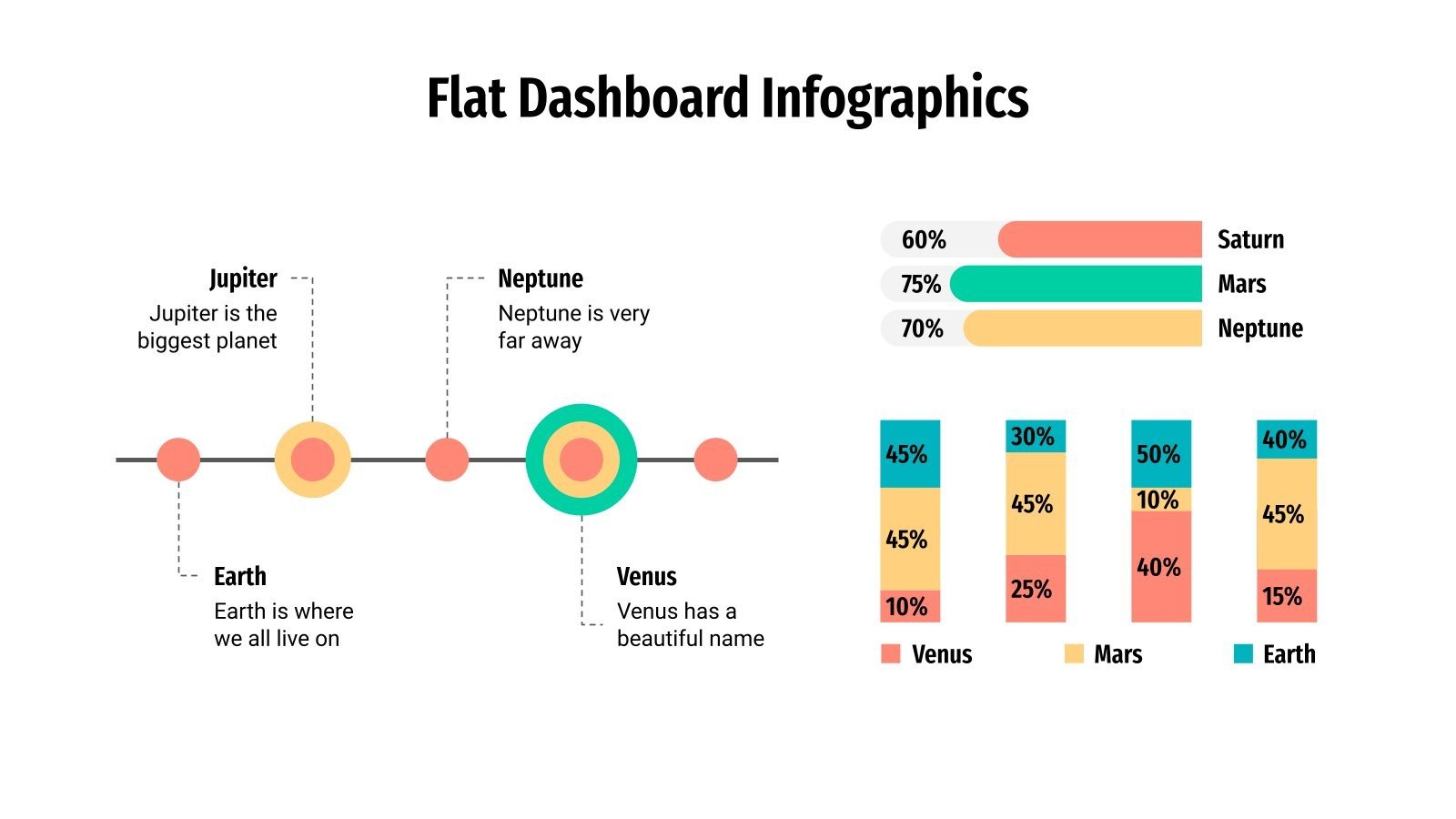 Free Flat Dashboard Infographics for Google Slides and PowerPoint
