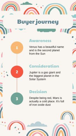 Boho Regenbogen Stil Marketing Plan Präsentationsvorlage