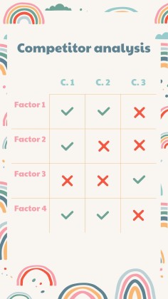 Boho Regenbogen Stil Marketing Plan Präsentationsvorlage