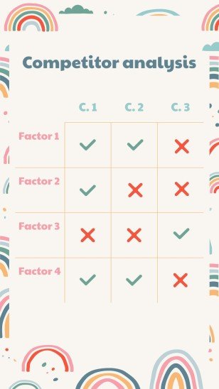 Boho Regenbogen Stil Marketing Plan Präsentationsvorlage