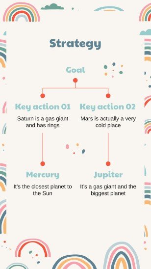 Boho Regenbogen Stil Marketing Plan Präsentationsvorlage