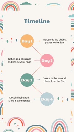 Boho Regenbogen Stil Marketing Plan Präsentationsvorlage