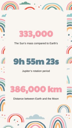 Boho Regenbogen Stil Marketing Plan Präsentationsvorlage