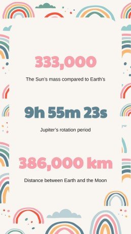 Boho Regenbogen Stil Marketing Plan Präsentationsvorlage