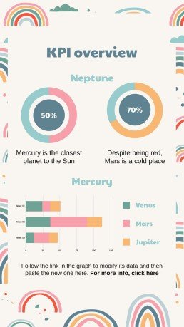 Boho Regenbogen Stil Marketing Plan Präsentationsvorlage