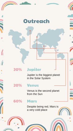 Boho Regenbogen Stil Marketing Plan Präsentationsvorlage