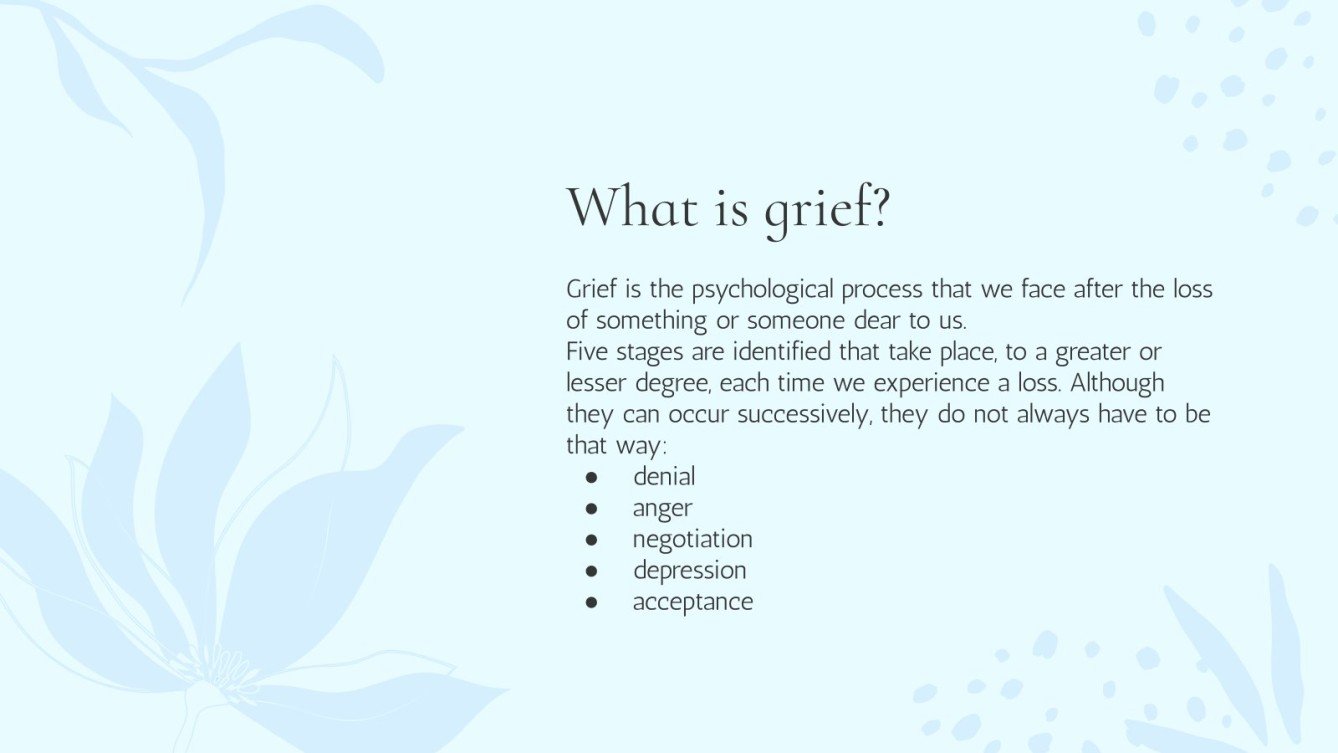 Dealing with Grief and Loss Google Slides & PPT