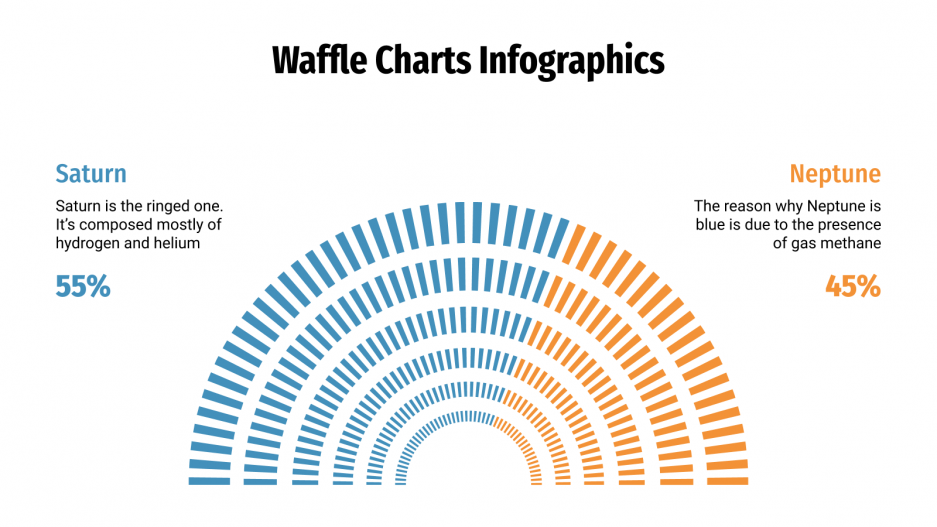 Waffle Chart Infographics for Google Slides & PowerPoint