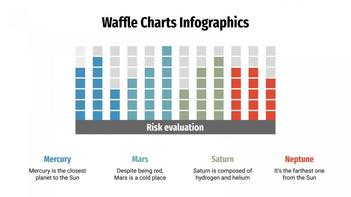 Waffle Chart Infographics for Google Slides & PowerPoint