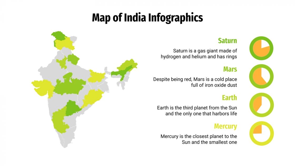 Free India Map Infographics for Google Slides & PowerPoint