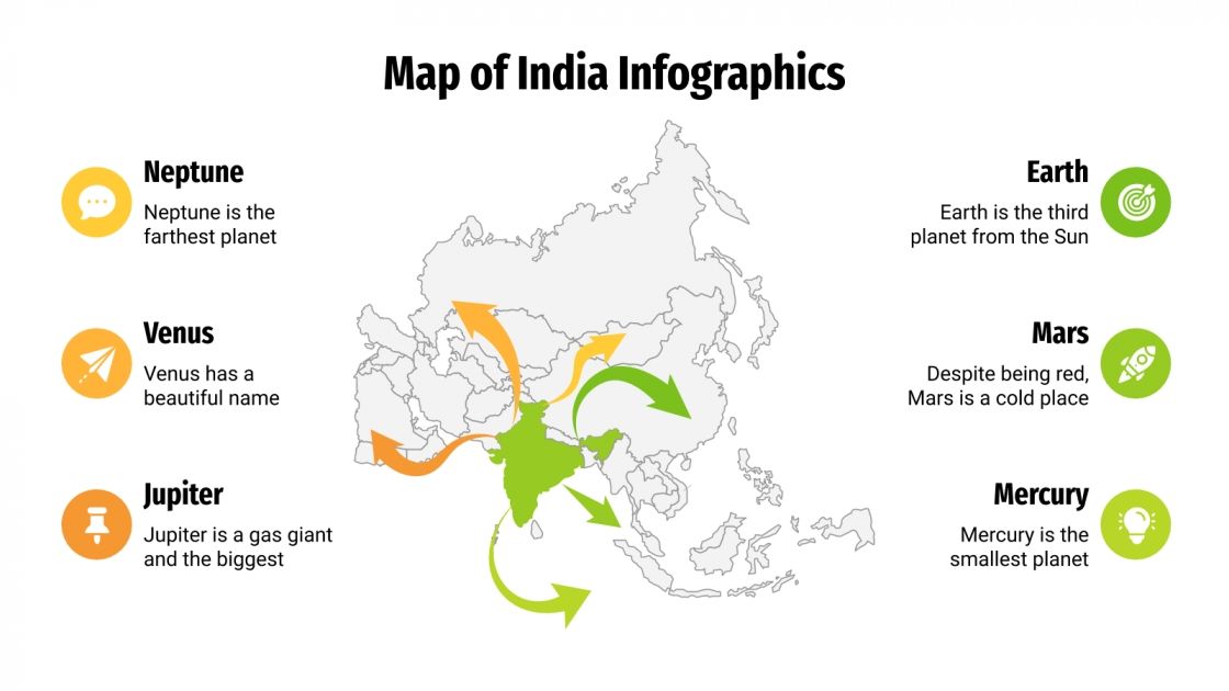 Free India Map Infographics for Google Slides & PowerPoint