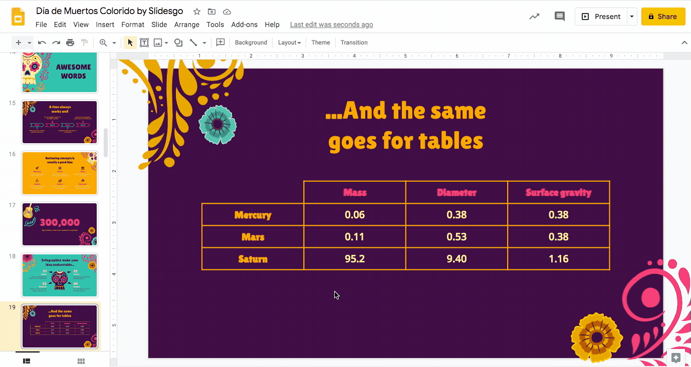 How To Do Data Table On Google Slides