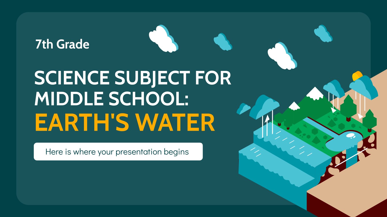 Science Subject for Middle School - 7th Grade: Earth's Water presentation template 