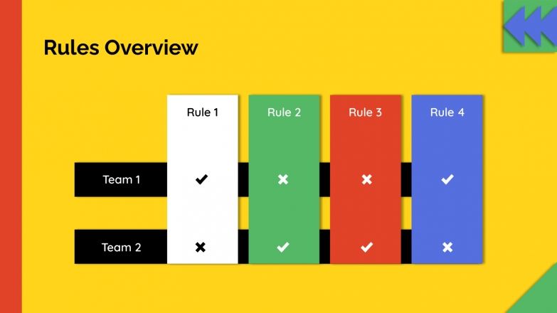Education Box Challenge presentation template