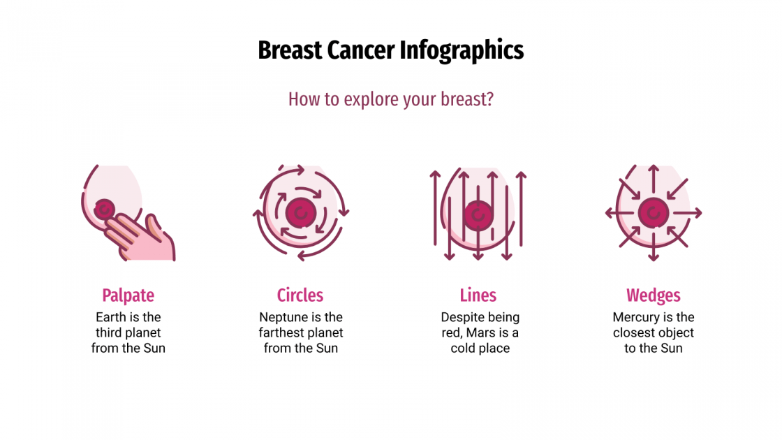 Infographies sur le cancer du sein Pour Google Slides & PPT