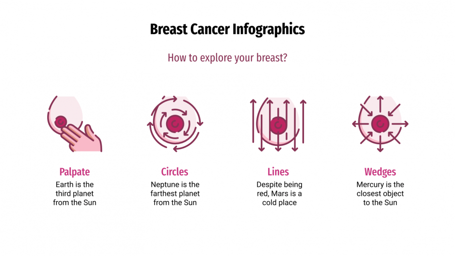 Infographies sur le cancer du sein | Pour Google Slides & PPT