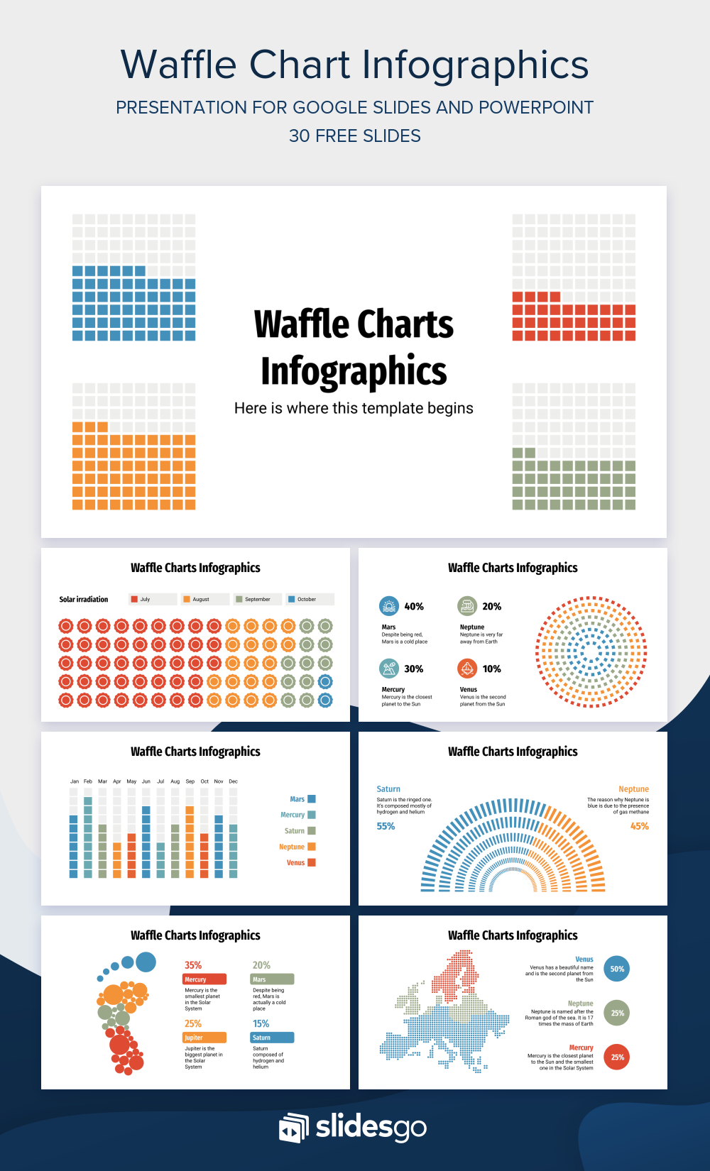 Waffle Chart Infographics for Google Slides & PowerPoint
