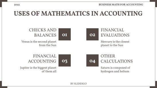 Why Do You Need Math In Accounting? – TXFPO