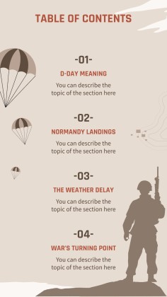 Operation Overlord: Zweiter Weltkrieg Präsentationsvorlage