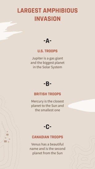 Operation Overlord: Zweiter Weltkrieg Präsentationsvorlage