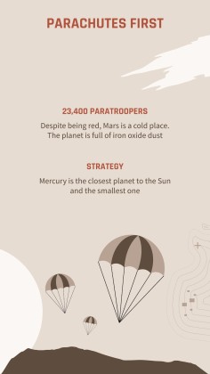 Operation Overlord: Zweiter Weltkrieg Präsentationsvorlage