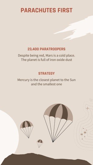 Operation Overlord: Zweiter Weltkrieg Präsentationsvorlage