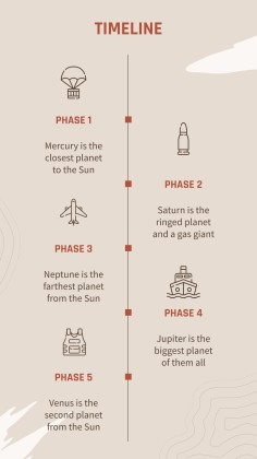 Operation Overlord: Zweiter Weltkrieg Präsentationsvorlage