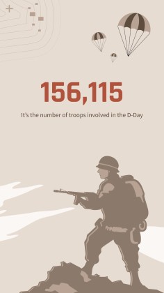 Operation Overlord: Zweiter Weltkrieg Präsentationsvorlage
