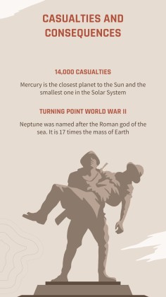 Operation Overlord: Zweiter Weltkrieg Präsentationsvorlage