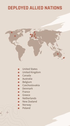 Operation Overlord: Zweiter Weltkrieg Präsentationsvorlage