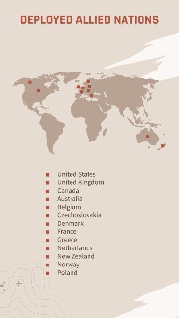 Operation Overlord: Zweiter Weltkrieg Präsentationsvorlage
