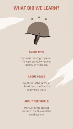 Operation Overlord: Zweiter Weltkrieg Präsentationsvorlage