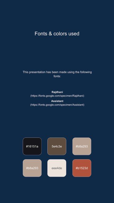 Operation Overlord: Zweiter Weltkrieg Präsentationsvorlage