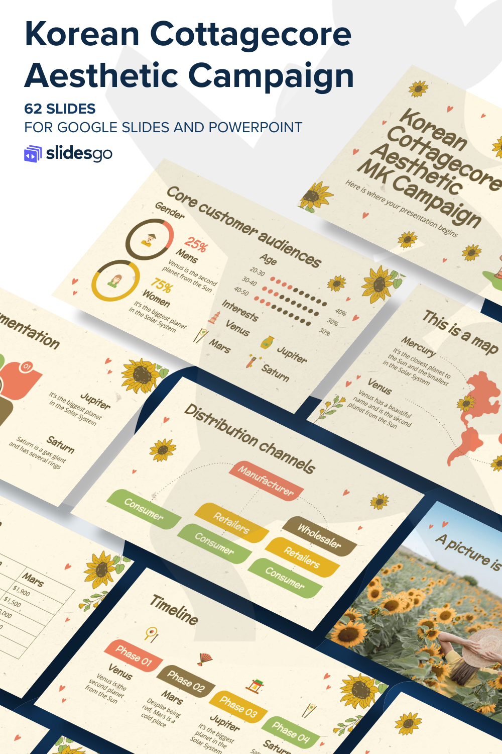 Korean Cottagecore Aesthetic MK Campaign | Google Slides & PPT