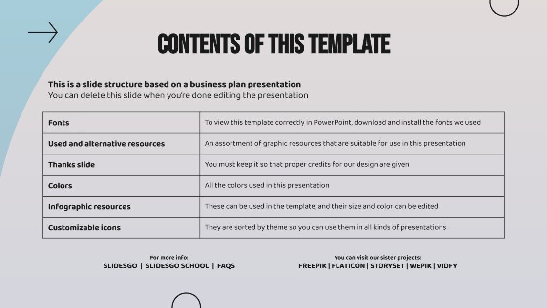 Hospital Business Plan Google Slides PowerPoint Template