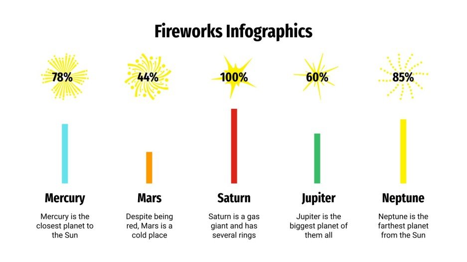 How Long Does A Firework Show Last