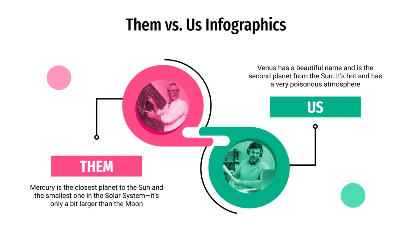 Them vs. Us Infographics for Google Slides & PowerPoint