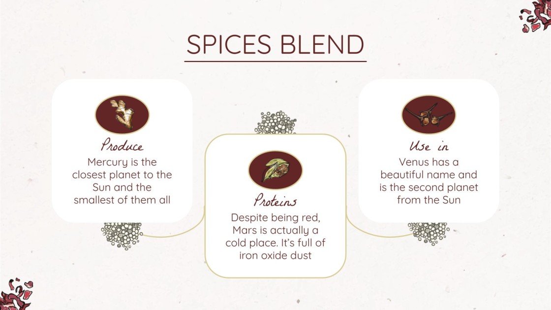 Herb and Spices Day Minitheme | Google Slides & PowerPoint