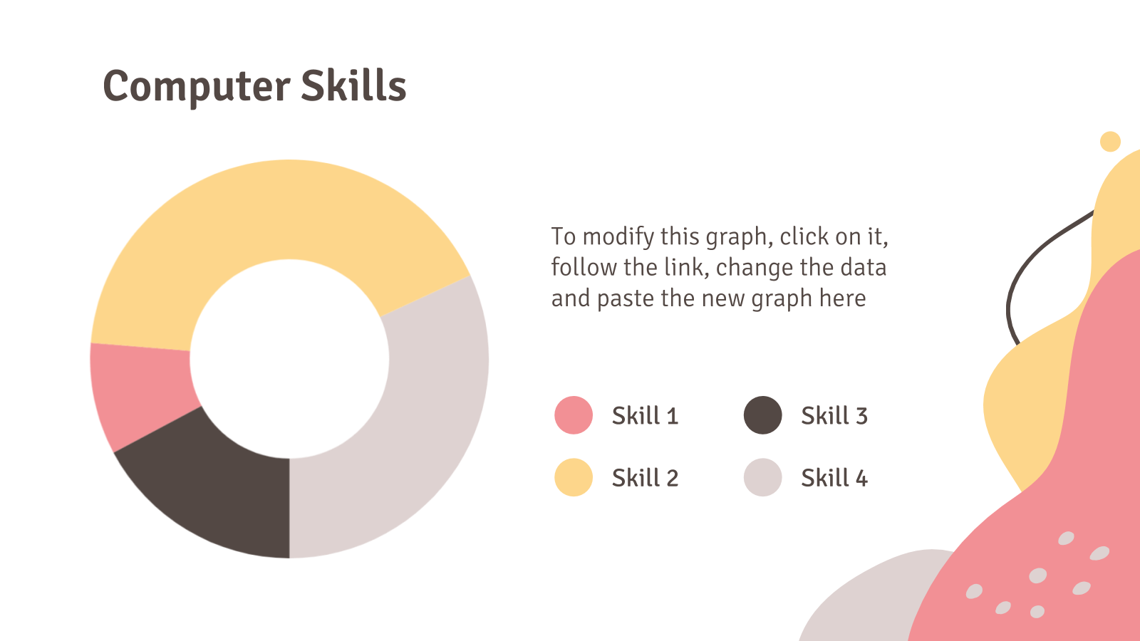 how to write cv presentation