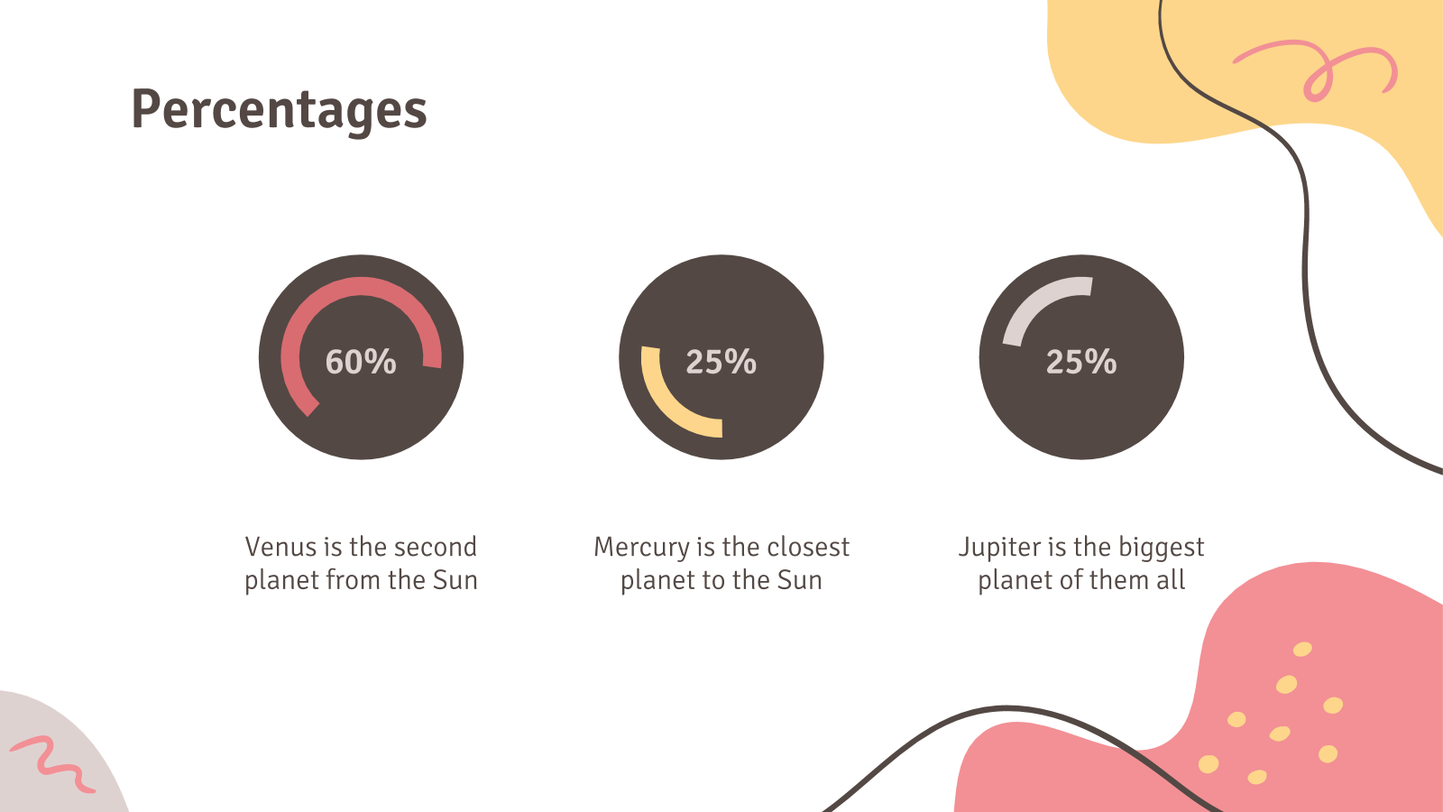 presentations in resume