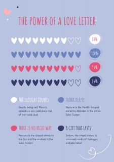Plantilla de presentación Cartas de amor coloridas