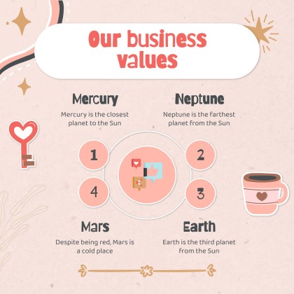 Modelo de apresentação Planejador fofo de mídias sociais para marcas