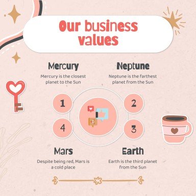 Modelo de apresentação Planejador fofo de mídias sociais para marcas